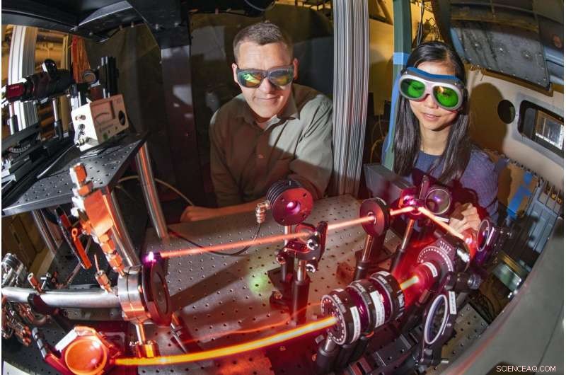 Sandia National Laboratories Unveils Advanced Hypersonic Test Facility with Wind Tunnel and Laser Technology