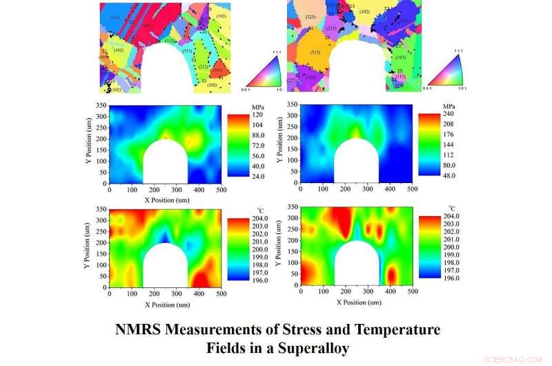 Purdue Develops Advanced Aerospace Sensors to Prevent Energy Catastrophes