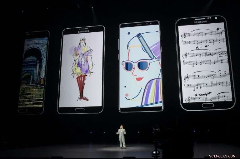 What Lies Ahead: The Future of Smartphones in an Uncertain Market