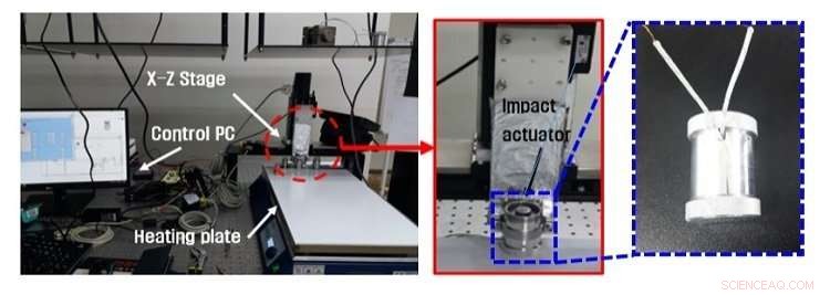 Groundbreaking Innovation in Hot Embossing Technology