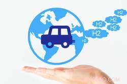 Advancing Hydrogen Mobility Across Europe: A Sustainable Transport Future
