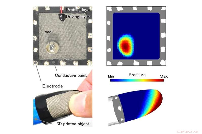 Universal Tactile Imaging: Reducing Pressure for Advanced Sensor Applications