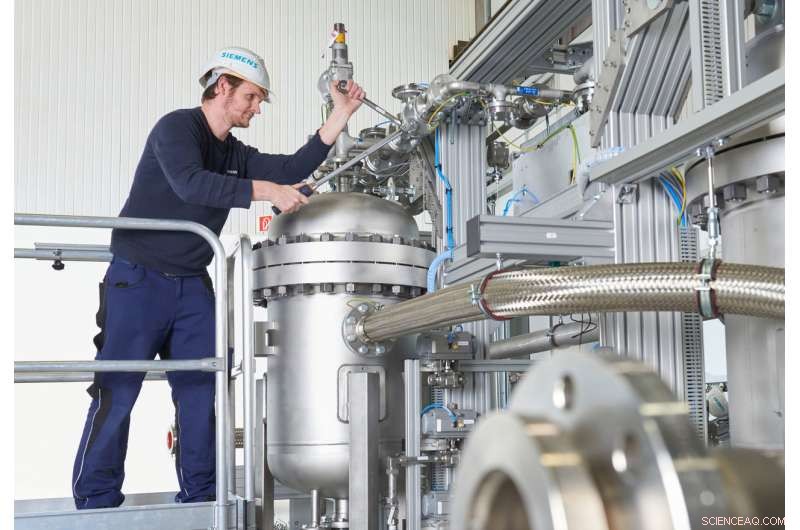 Can Green Hydrogen Save the Planet? Exploring Global Production Potential