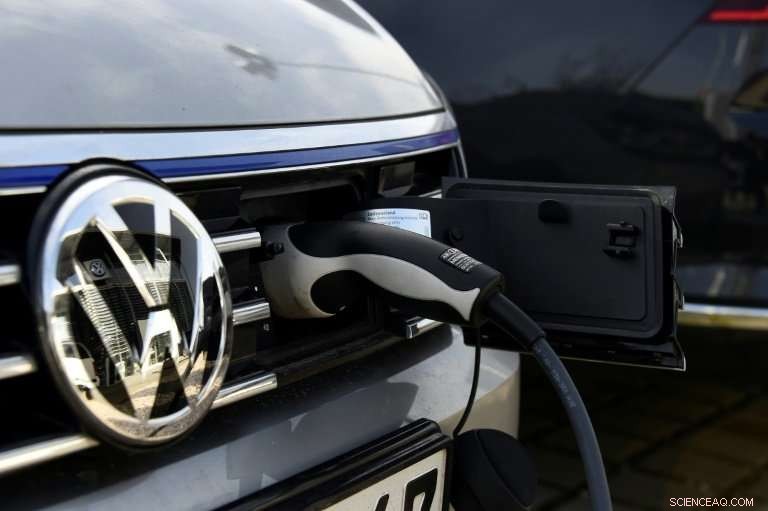 Volkswagen Invests €44 Billion to Accelerate Electric Vehicle Production
