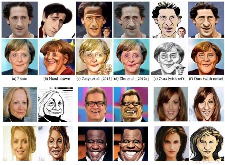 New Deep‑Learning Method Generates Realistic Caricatures from Portraits
