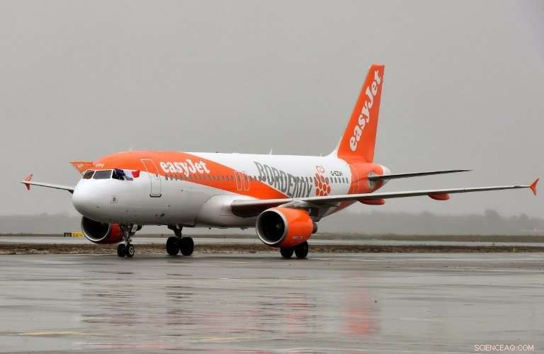 EasyJet Announces Record Annual Profit Surge