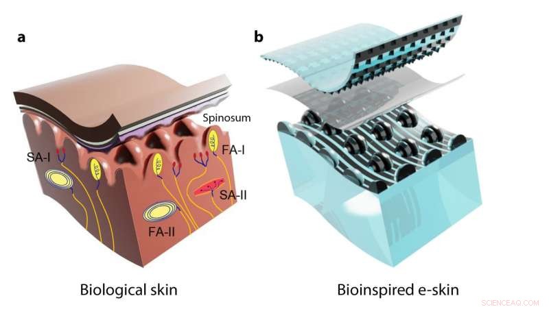 Electronic Glove Grants Robots Sensory Touch Capabilities