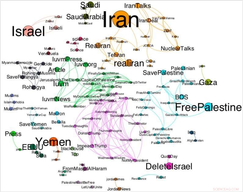 Unmasking State‑Sponsored Trolls: Researchers Reveal How They Manipulate Public Opinion