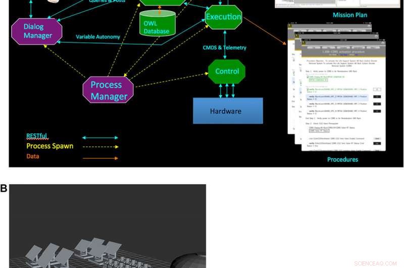 Engineers Build HAL 9000‑Inspired AI to Monitor Planetary Base Stations