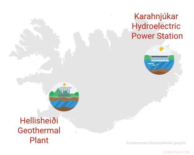 The Real Cost of Iceland’s Green Energy Explained