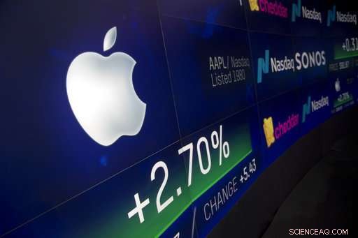Apple s Shares Decline While Microsoft s Rally Surpasses Expectations