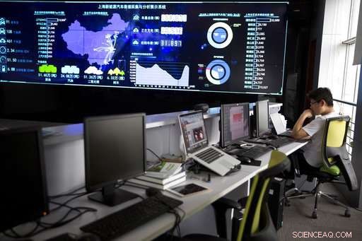 EVs Send Real‑Time Data to China’s Government—Implications for Privacy