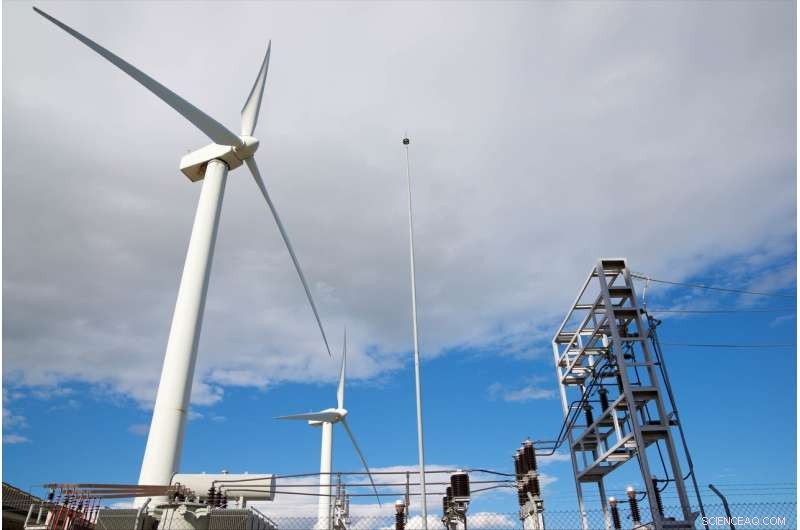 Aalborg University’s Battery System Smooths Wind Turbine Output, Stabilizing Energy Prices