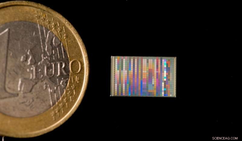 Innovative Color Sensors Reduce Manufacturing Costs