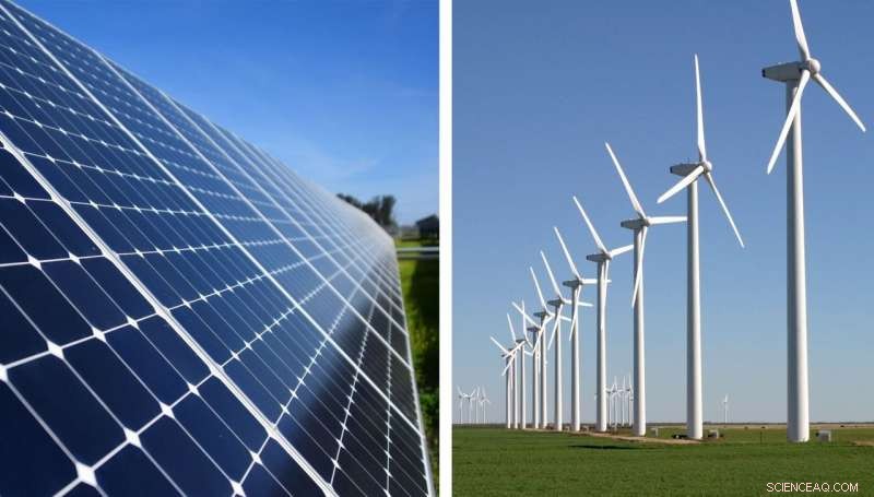 Optimizing Texas’s Renewable Mix to Achieve Energy Balance