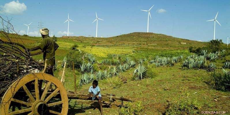 India s Wind Power: Assessing Climate Change Vulnerabilities