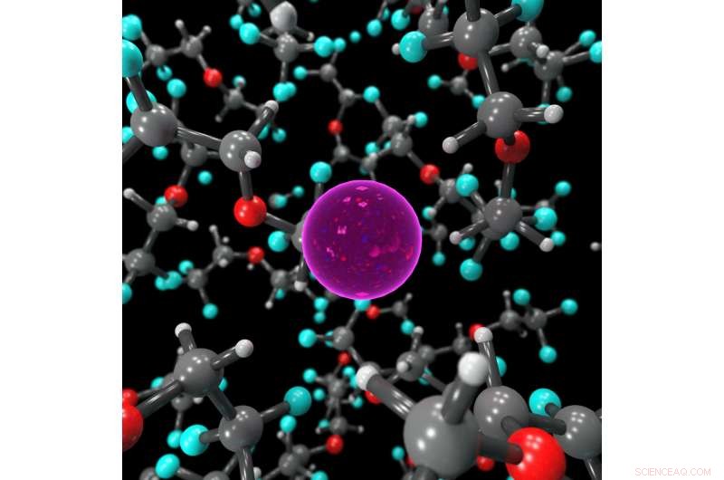Fluoride‑Ion Batteries: A Breakthrough for Longer‑Lasting Power