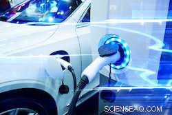 Hydrokinetic Power: Cleanly Charging EVs with River Energy