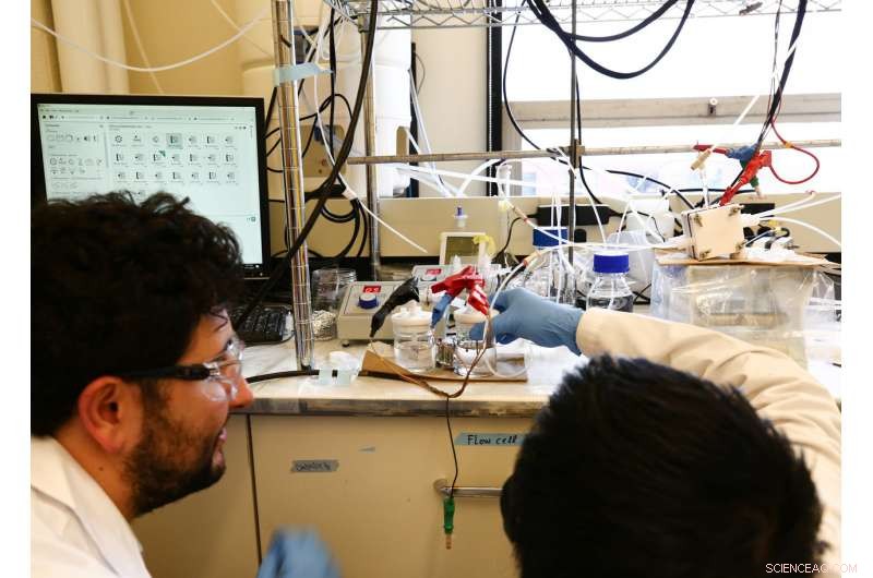 Low‑Cost Catalyst Dramatically Enhances Hydrogen Production from Water