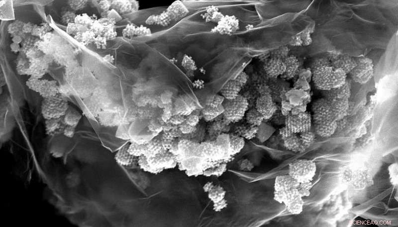 Advancing Lithium-Ion Batteries to New Performance Horizons