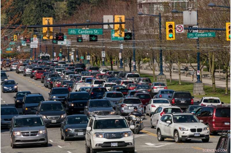 Has the Automotive Industry Reached Its Peak?