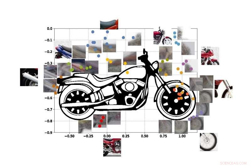 UCLA & Stanford Breakthrough: AI Mimics Human Vision to Identify Objects from Partial Views