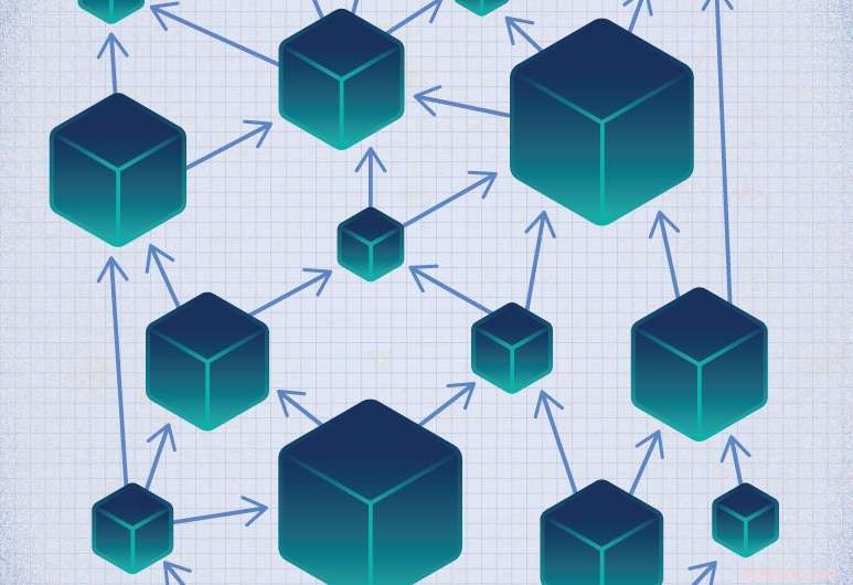 Casanova: A Leaderless Optimistic Consensus Protocol for Scalable Blockchains