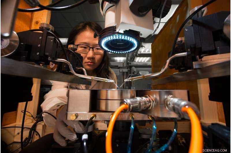 Co-Designing Hardware and Software to Reduce Neural Network Power Consumption