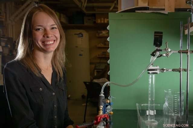 Boosting Crop Yields Sustainably: Efficient Resource Management