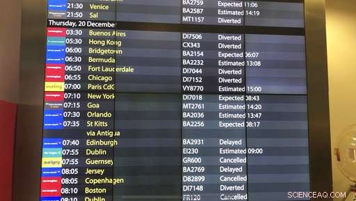 Drones Force Gatwick Airport Closure, Disrupting Holiday Travel