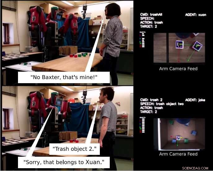 Innovative Robot Learns Ownership and Social Norms via Human Interaction