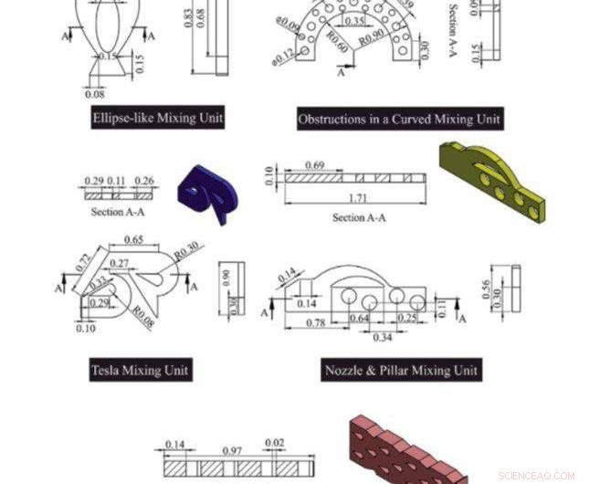 Hybrid Micro Mixer Developed to Advance Biological & Chemical Research
