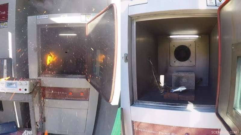 Lithium‑Ion Batteries to Operate Safely and Efficiently