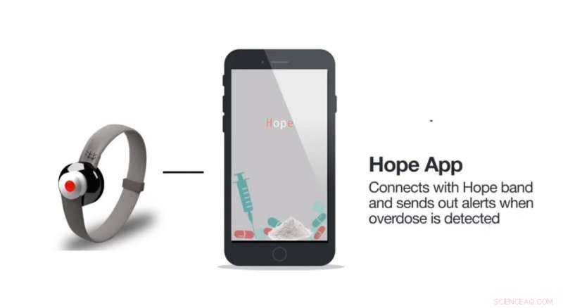 Students Innovate Wearable Device to Alert on Opioid Overdose