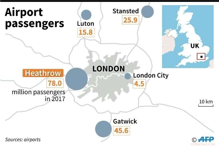 Heathrow Airport Flights Temporarily Halted by Drone Sighting