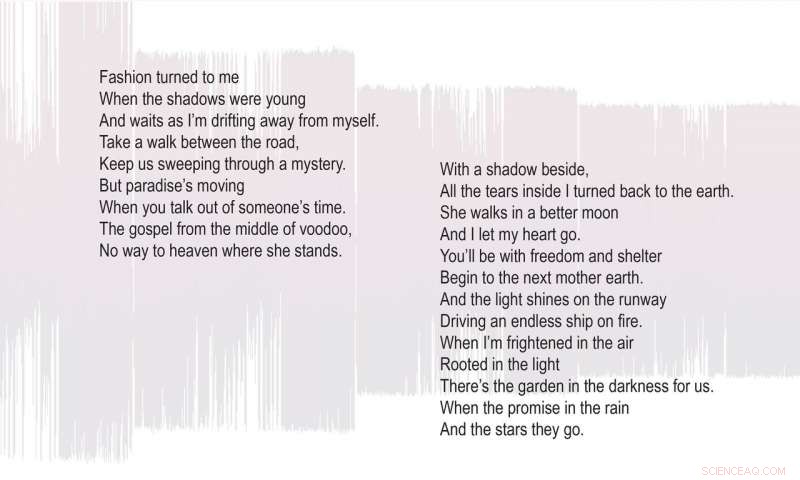 AI-Driven Lyrics Generator: Crafting Authentic Song Lines in Any Artist’s Style