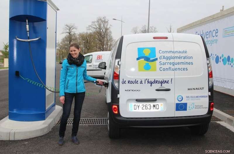 Renewable Energy Drives Hydrogen Mobility Solutions