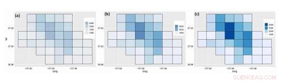 Innovative Dynamic Programming Model Enhances Food Security for Communities After Natural Disasters