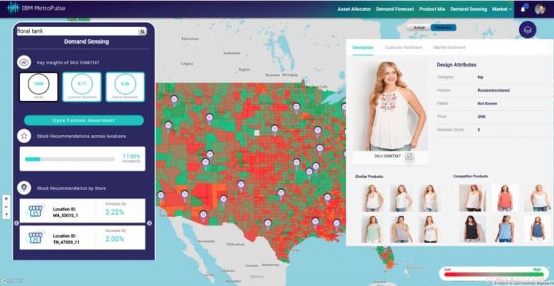 How AI Enhances Retailers’ Insight into Consumer Behavior