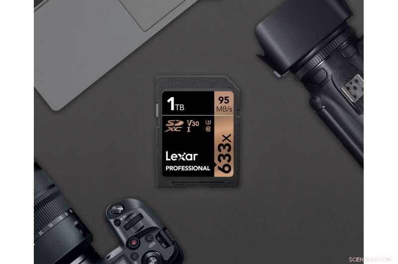 Lexar Introduces 1TB Flash Memory Card, Revolutionizing Portable Storage