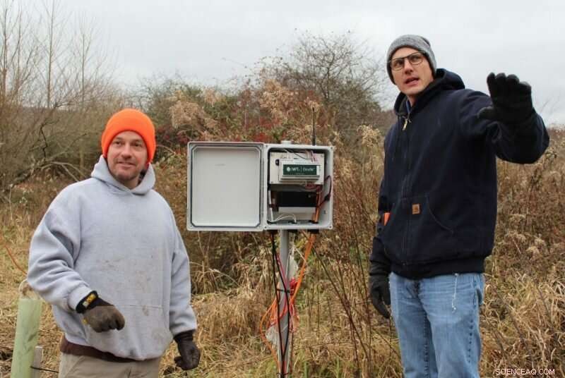 Virginia Tech Tests & Evaluates Advanced Environmental Sensing System