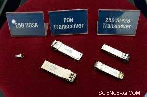 TIC-TOC Breakthrough: Accelerating Tactile Internet to 25 Gb/s