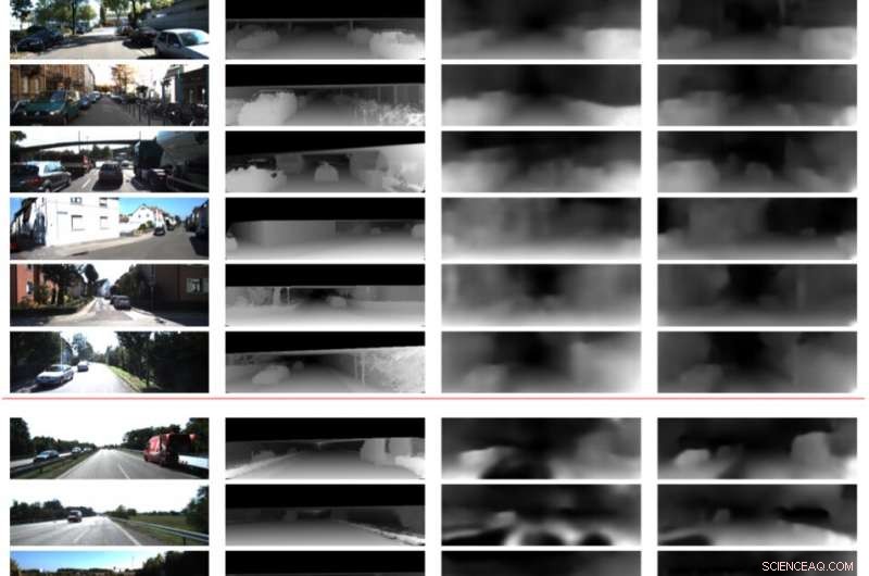 Dual-View Neural Network Predicts Depth & Ego-Motion from Monocular Sequences