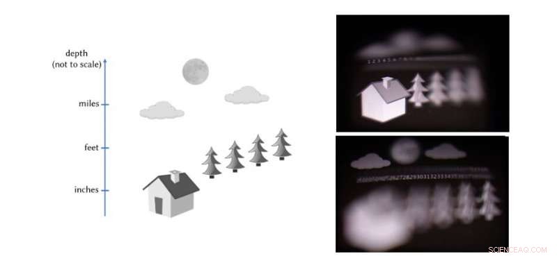 Human‑Eye‑Optimized 3D Displays: Reducing Motion Sickness and Enhancing Immersion