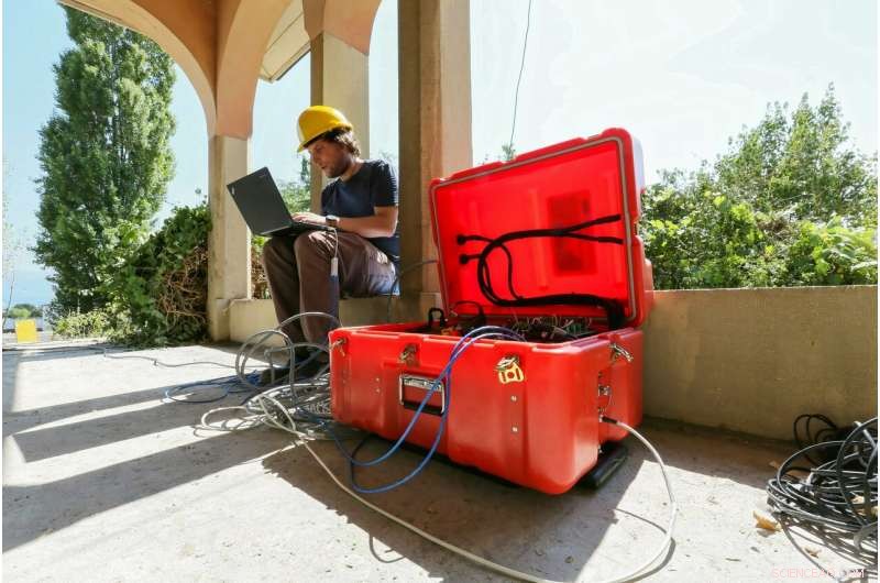 Innovative Technique for Rapid Post‑Earthquake Building Safety Assessment