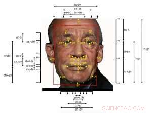IBM Research Unveils Diversity in Faces Dataset to Enhance Fairness in Facial Recognition