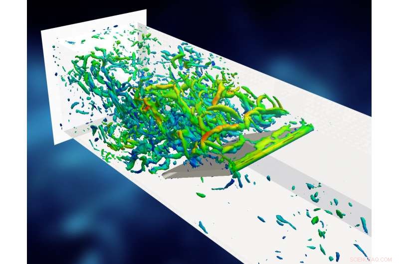 Advanced Analysis Techniques Streamline Complex Engineering Data Evaluation