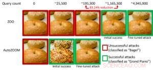Efficient Adversarial Robustness Evaluation for AI Models with Restricted Access