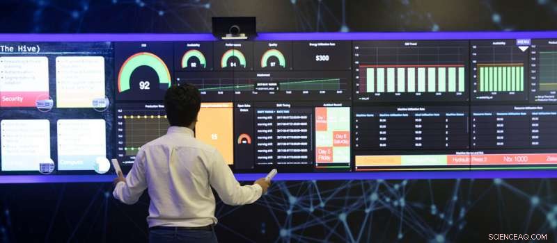 Digital Twins: Transforming Tomorrow’s Factories