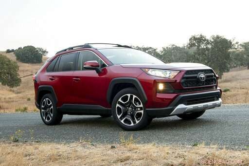 Edmunds Review: Honda CR‑V vs. Toyota RAV4 – Which Small SUV Wins?